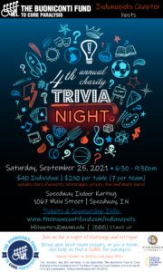 4th Annual Indianapolis Chapter Charity Trivia Night