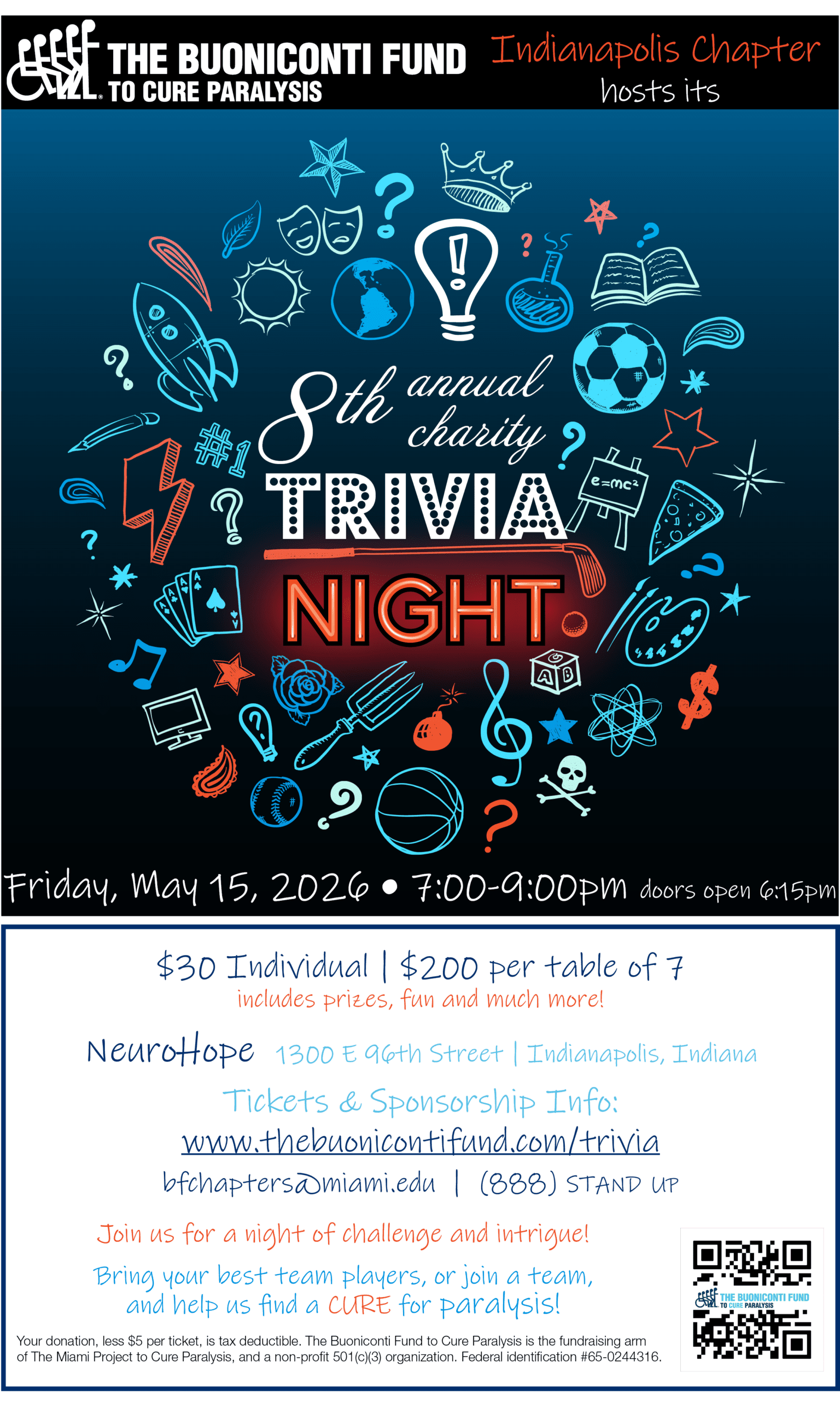 8th Annual Indianapolis Trivia Night