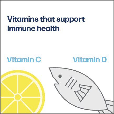 Vitamins that support immune health